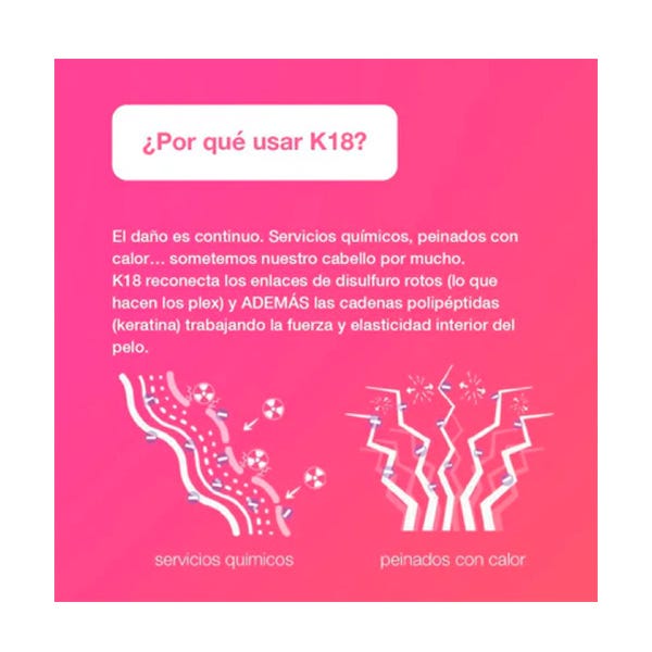 K18 Molecular Repair Mascarilla 50ml