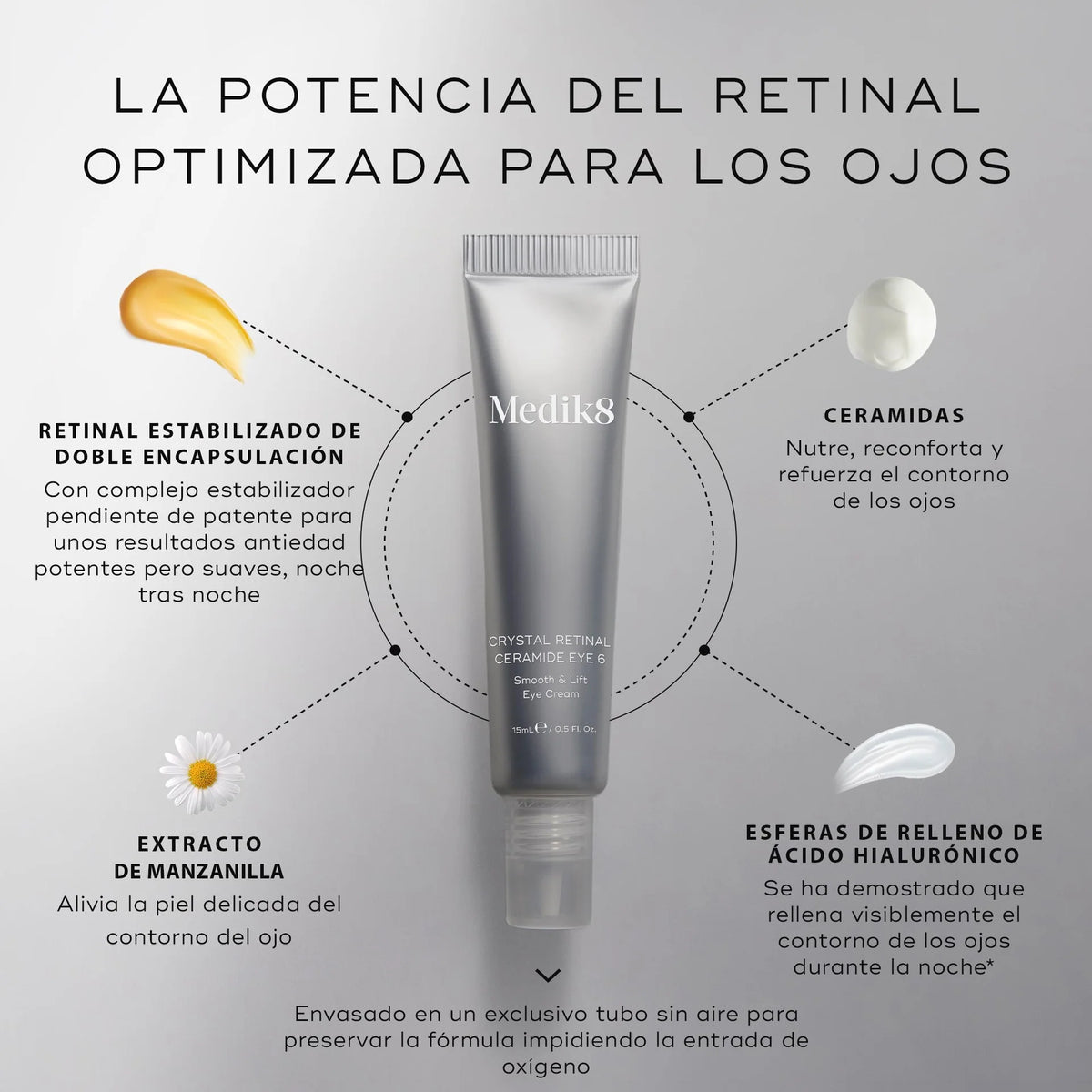 Medik8 Crystal Retinal Ceramide Eye 6 15ml