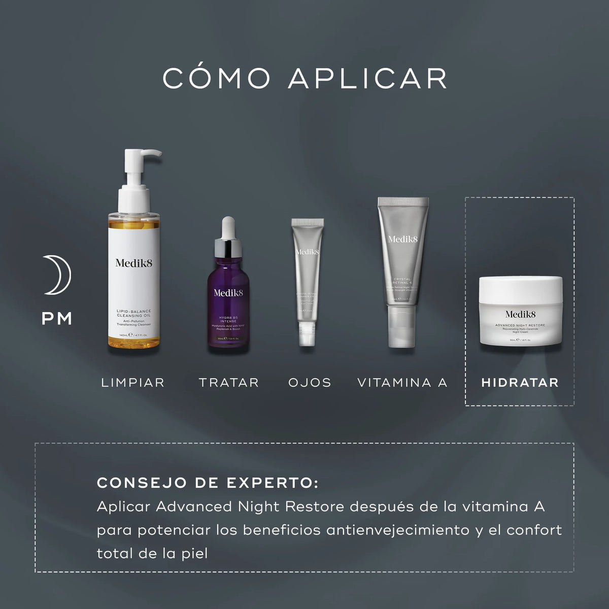 Medik8 Advanced Night Restore 50ml
