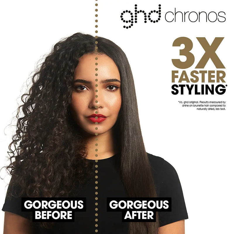 Ghd Plancha Chronos Blanca