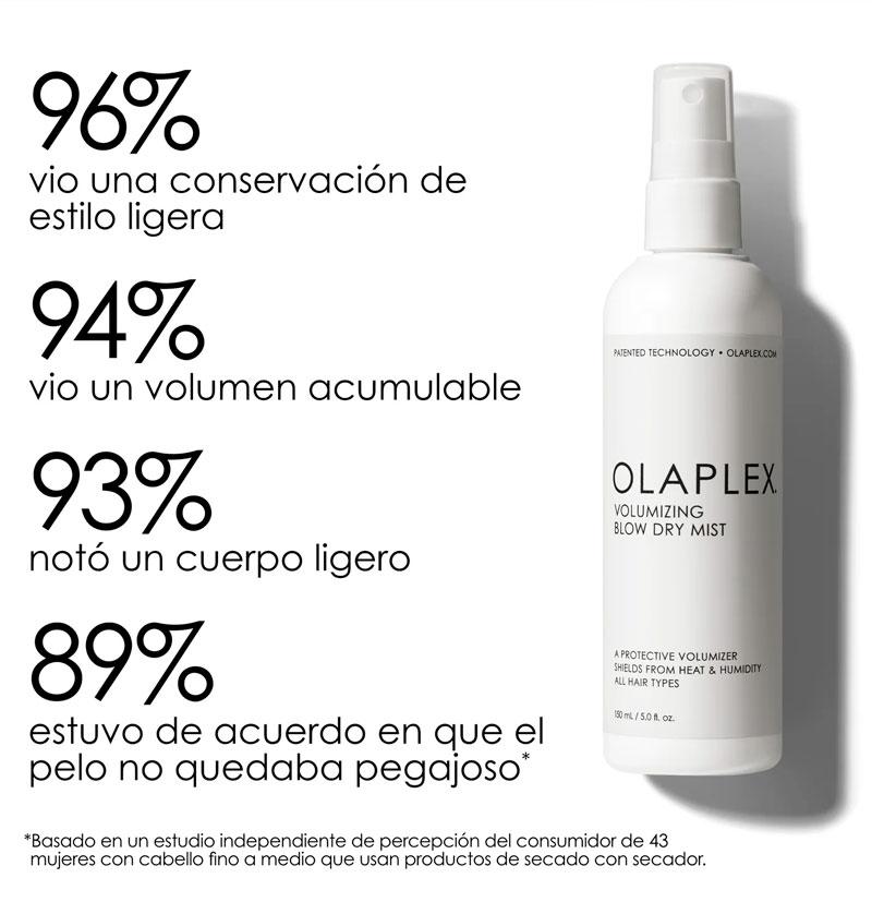 Olaplex Volumising Blow Dry Mist 150ml